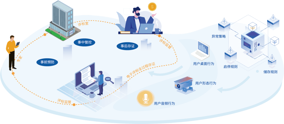 大渡口名企秀丨觀度科技 領(lǐng)跑軟件開發(fā)賽道，以數(shù)據(jù)驅(qū)動(dòng)企業(yè)智慧升級(jí)
