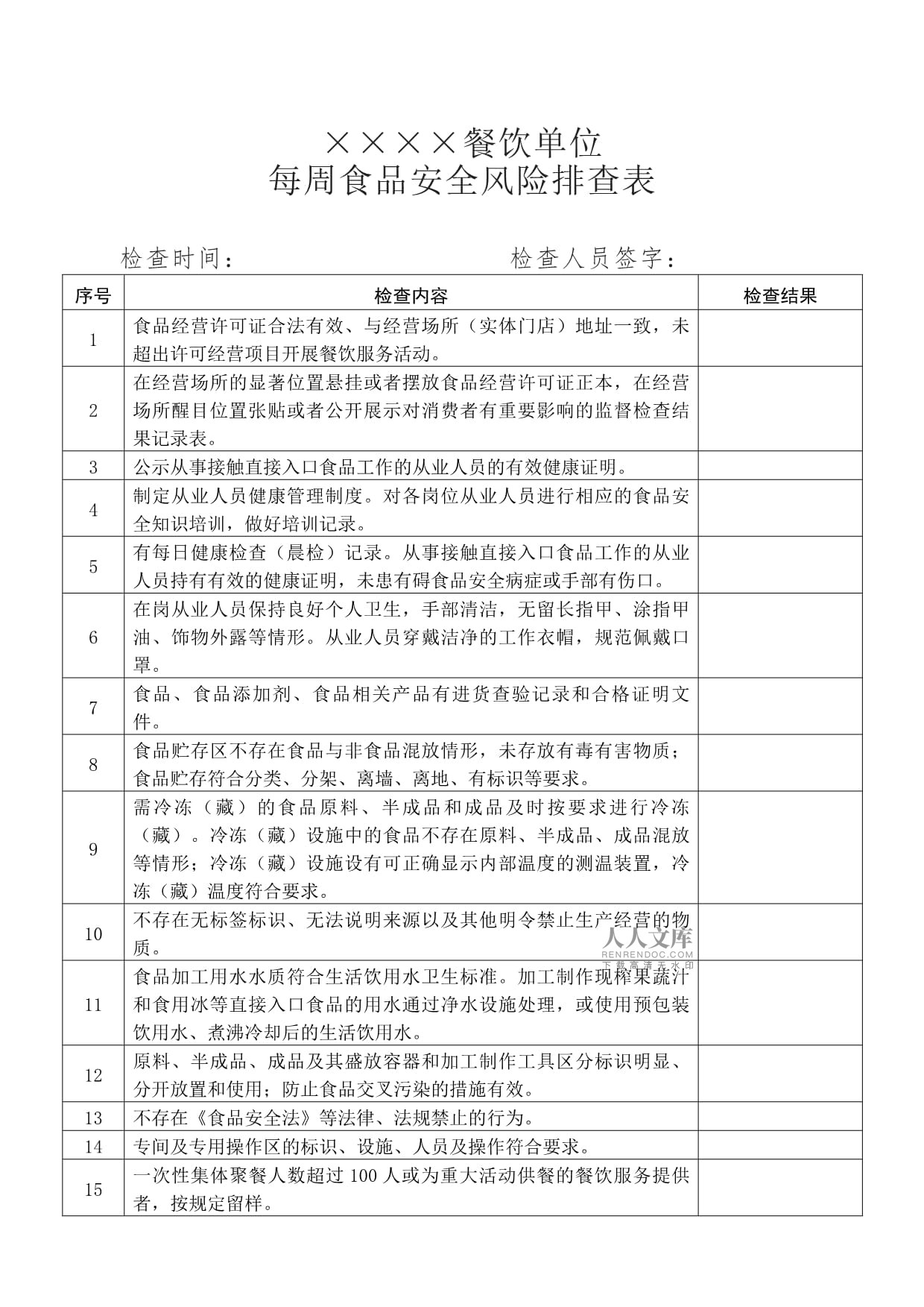 餐飲企業日管控、周排查、月調度表格模板