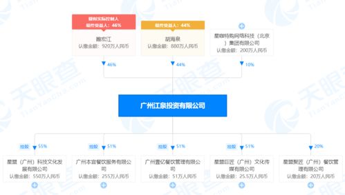 保質(zhì)期標(biāo)注不規(guī)范，本宮的茶被罰4萬(wàn)元，胡海泉關(guān)聯(lián)企業(yè)敲響餐飲管理警鐘
