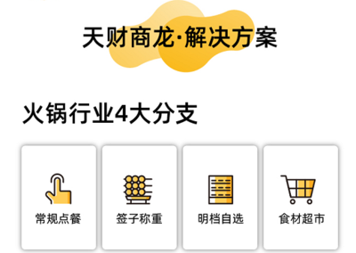 天財(cái)商龍與山東省火鍋餐飲協(xié)會(huì)共話(huà)未來(lái) 品牌發(fā)展研討會(huì)成功舉辦，聚焦餐飲企業(yè)管理新路徑